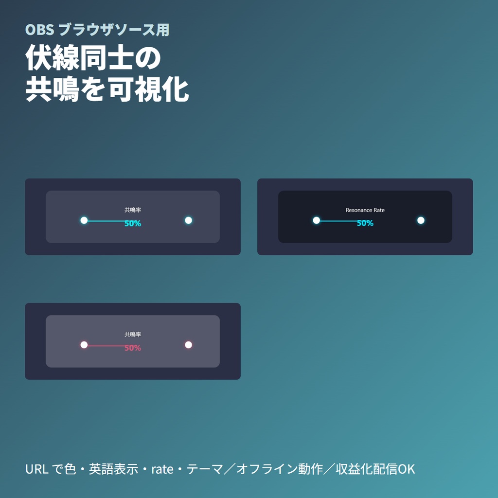 ココフォリア伏線共鳴率バー｜OBS用関係性可視化ウィジェット