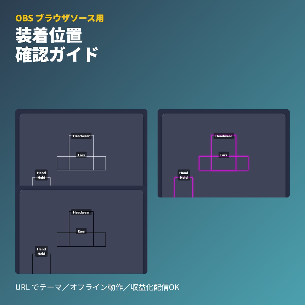VRChatアバター小物｜装着位置ガイド枠（OBSブラウザ素材）