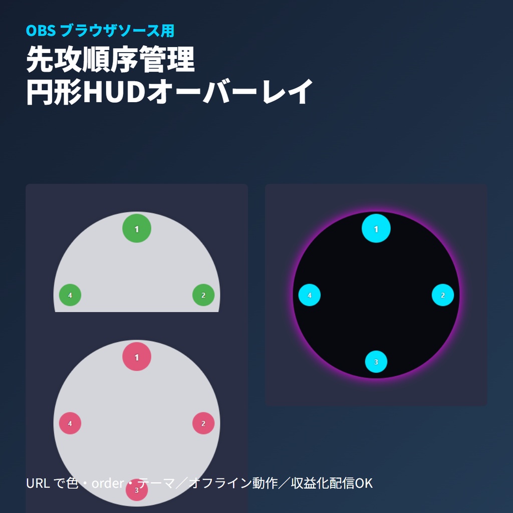 先攻権円｜コマンドで順番切替リング｜OBSブラウザ素材