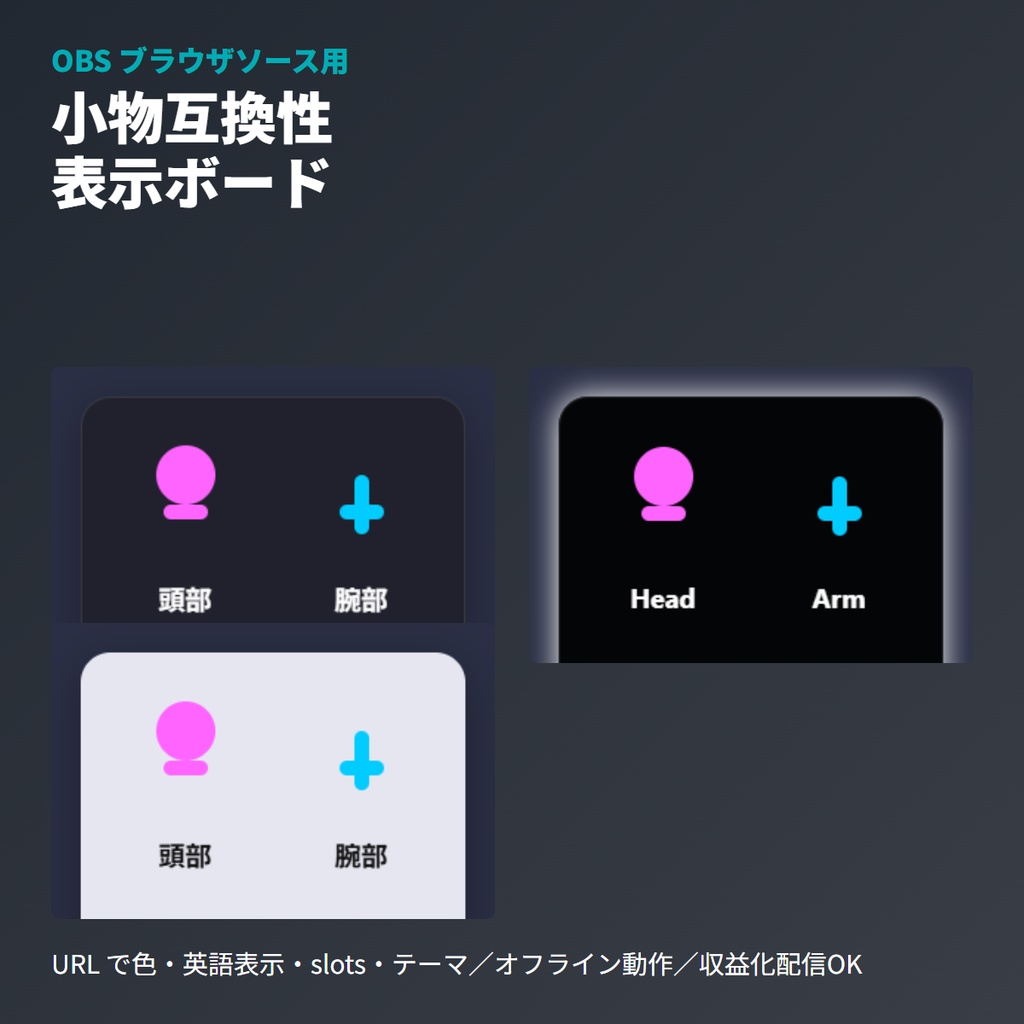 VRChat小物互換性ボード|OBS用適合部位表示UI