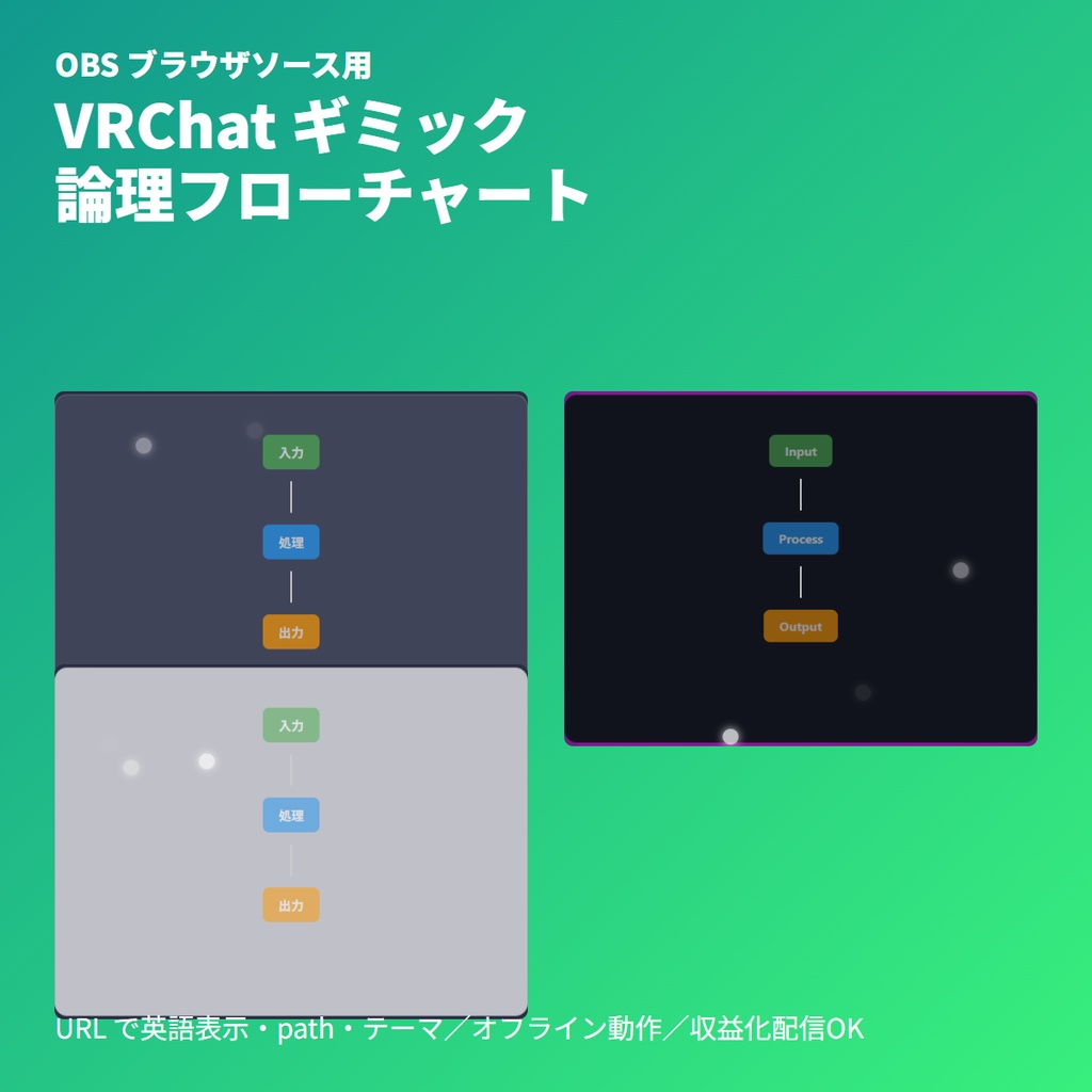 VRChat ギミック『論理フローチャート』表示盤｜OBSブラウザ素材