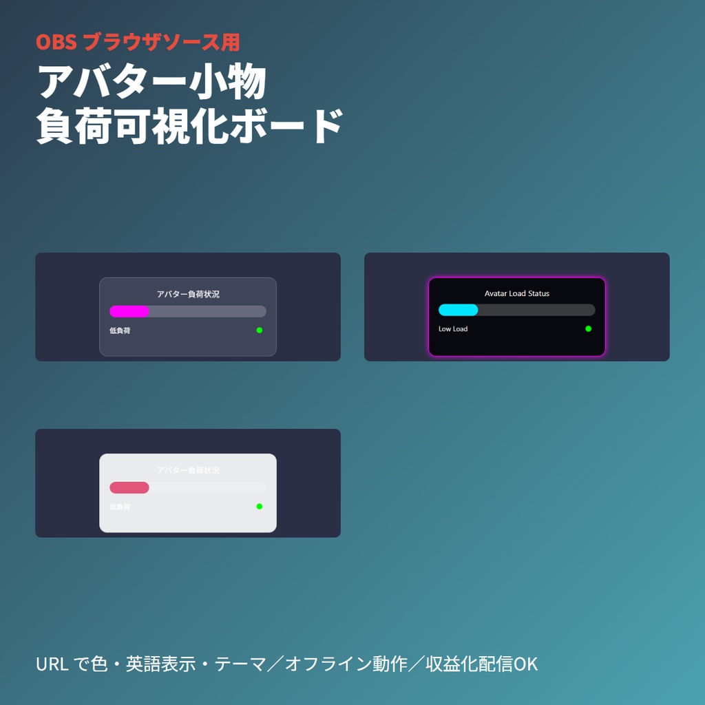 VRChatアバター負荷シミュレーター｜OBSブラウザ素材・最適化演出用