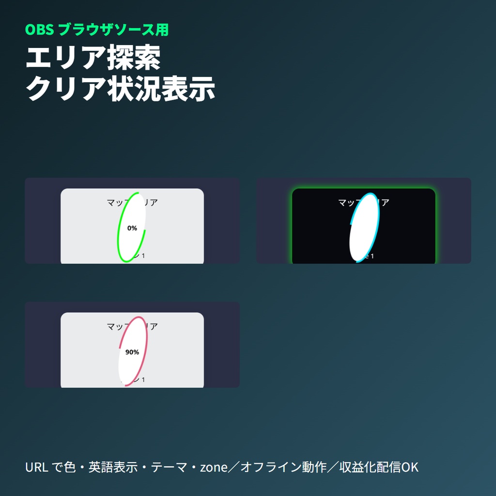マップ探索状況ボード｜フェイズ進行＆エリアクリア表示|OBS素材