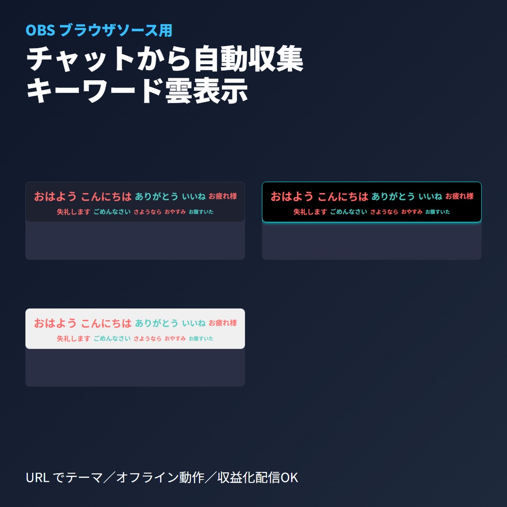 チャットキーワード雲|話題度可視化ボード|OBSブラウザソース