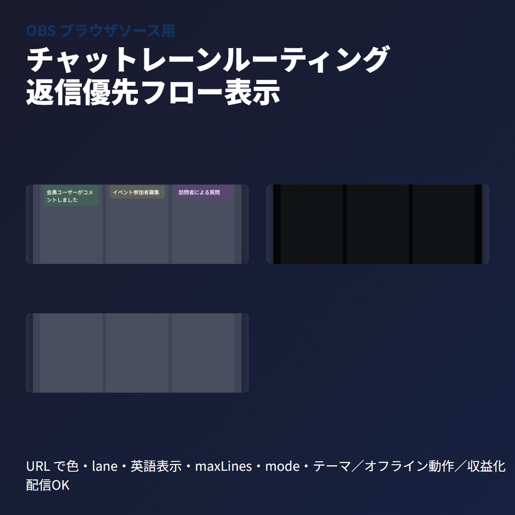 チャットレーンルーティング｜OBSブラウザソース｜会員・一般フロー分け