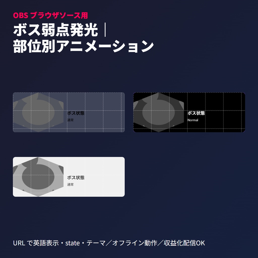 ボス弱点発光ボード｜OBSブラウザソース｜部位指定演出