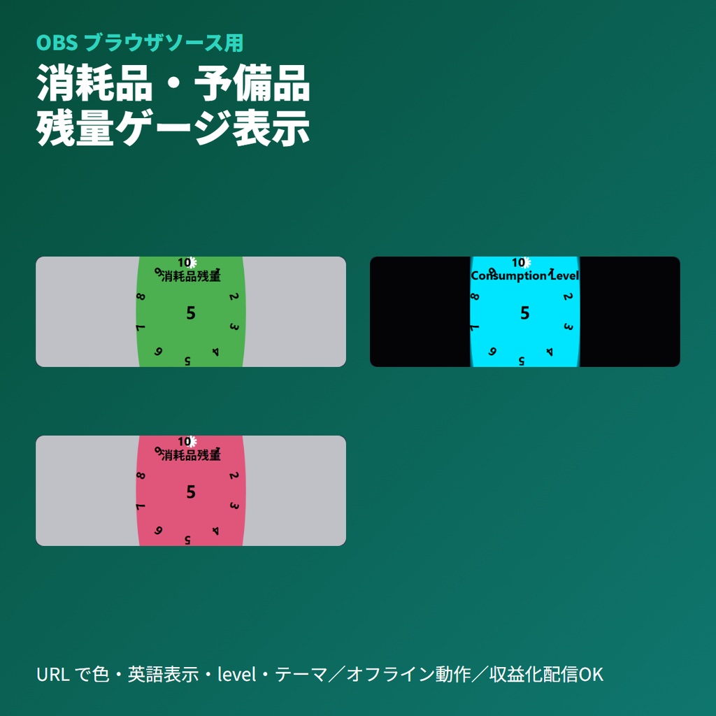 消耗品残量トラッカー｜円形ゲージ演出｜OBSブラウザソース