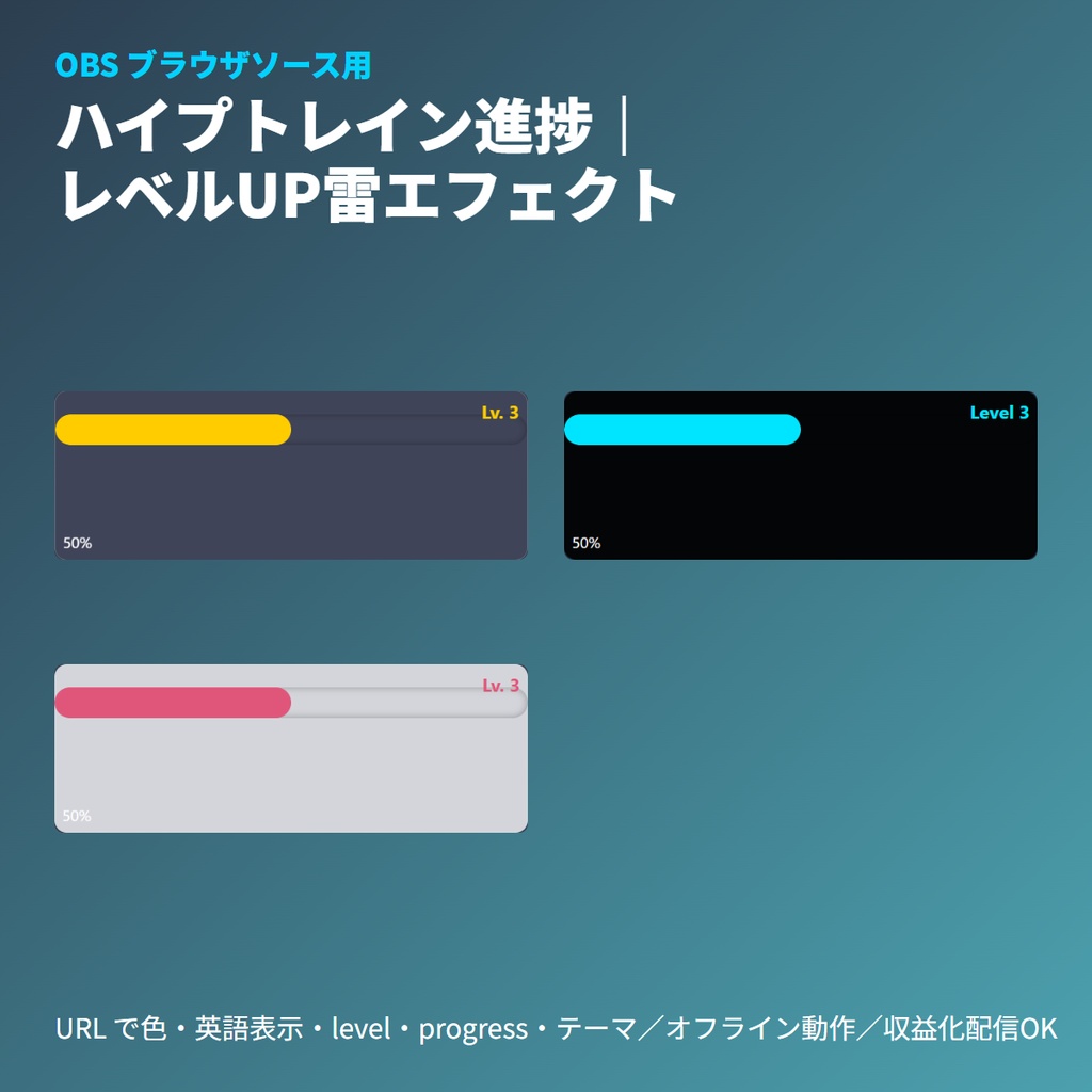 ハイプトレイン進捗ボード｜OBSブラウザソース｜雷演出付き