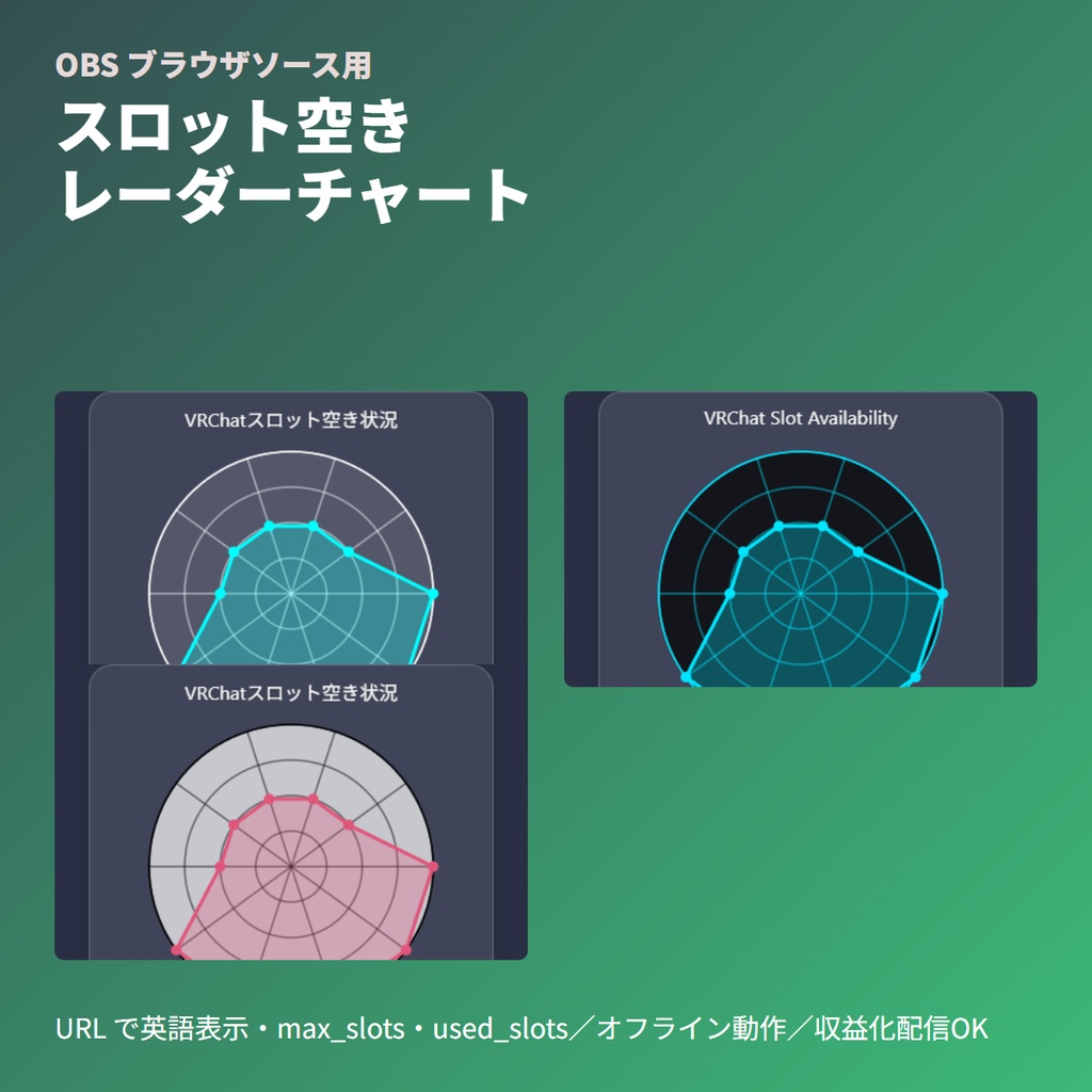 【OBS素材】VRChatスロット空きレーダー｜アバターカスタム解説用・単一HTML