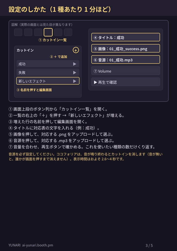 【ココフォリア】CoC 判定カットインセット|成功・失敗・クリティカル・ファンブル・SANチェック(動く透過APNG+効果音・6版/7版)