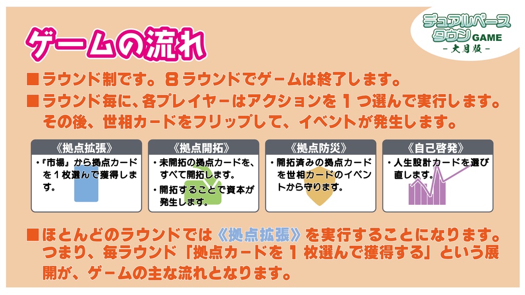 デュアルベースタウンGAME -大月版-