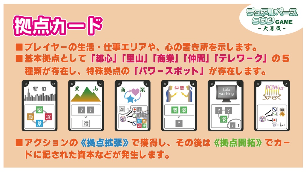 デュアルベースタウンGAME -大月版-