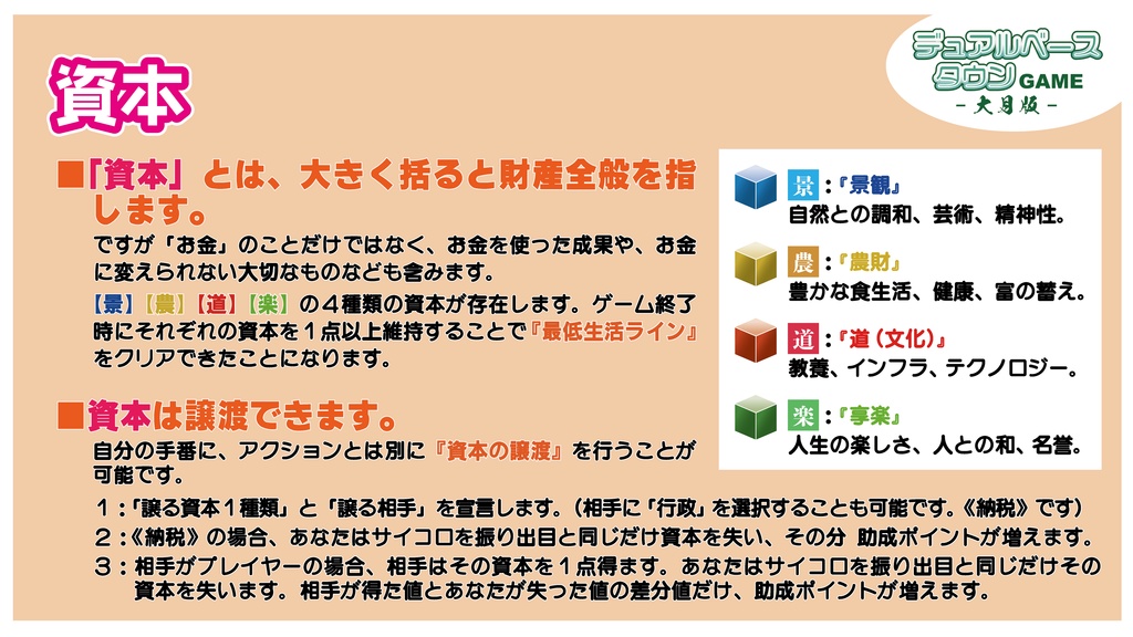 デュアルベースタウンGAME -大月版-