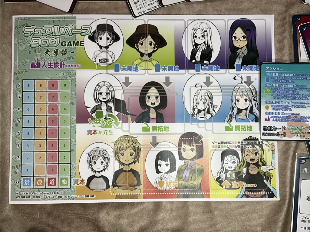 デュアルベースタウンGAME -大月版-(試作品、1点のみ)