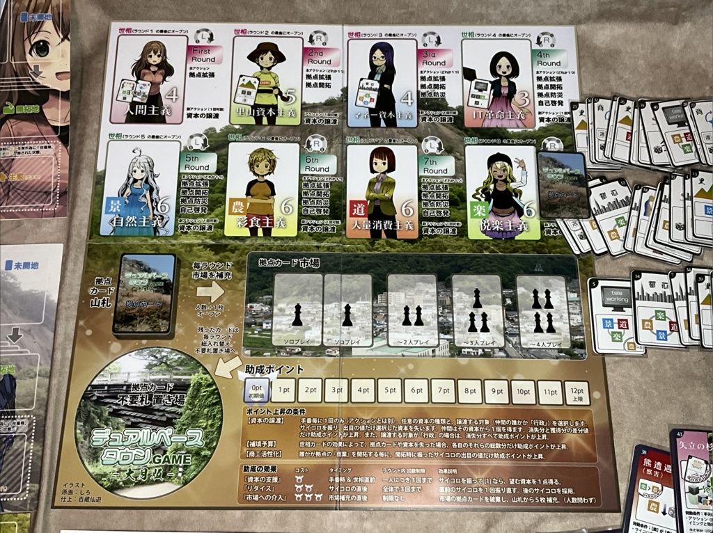 デュアルベースタウンGAME -大月版-(試作品、1点のみ)