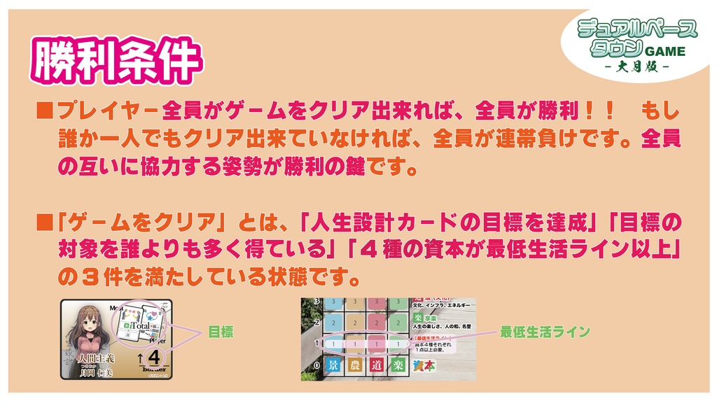 テーブルゲーム2点セット『デュアルベースタウンゲーム 大月版』+『FUGAKU12(カードスリーブ付き)』