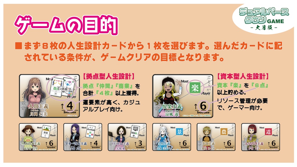 テーブルゲーム2点セット『デュアルベースタウンゲーム 大月版』+『FUGAKU12(カードスリーブ付き)』