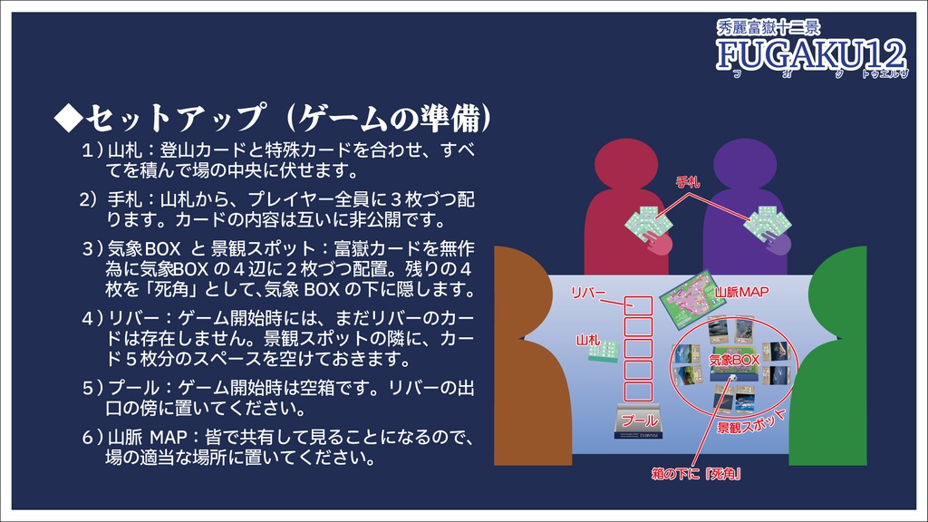 テーブルゲーム2点セット『デュアルベースタウンゲーム 大月版』+『FUGAKU12(カードスリーブ付き)』