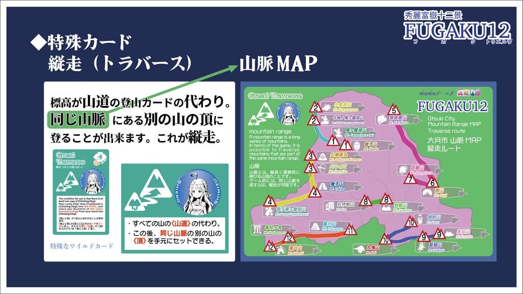 テーブルゲーム2点セット『デュアルベースタウンゲーム 大月版』+『FUGAKU12(カードスリーブ付き)』