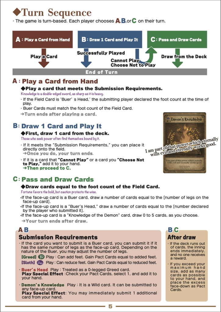 Free Distribution - “ BUER CardsGame” Rules