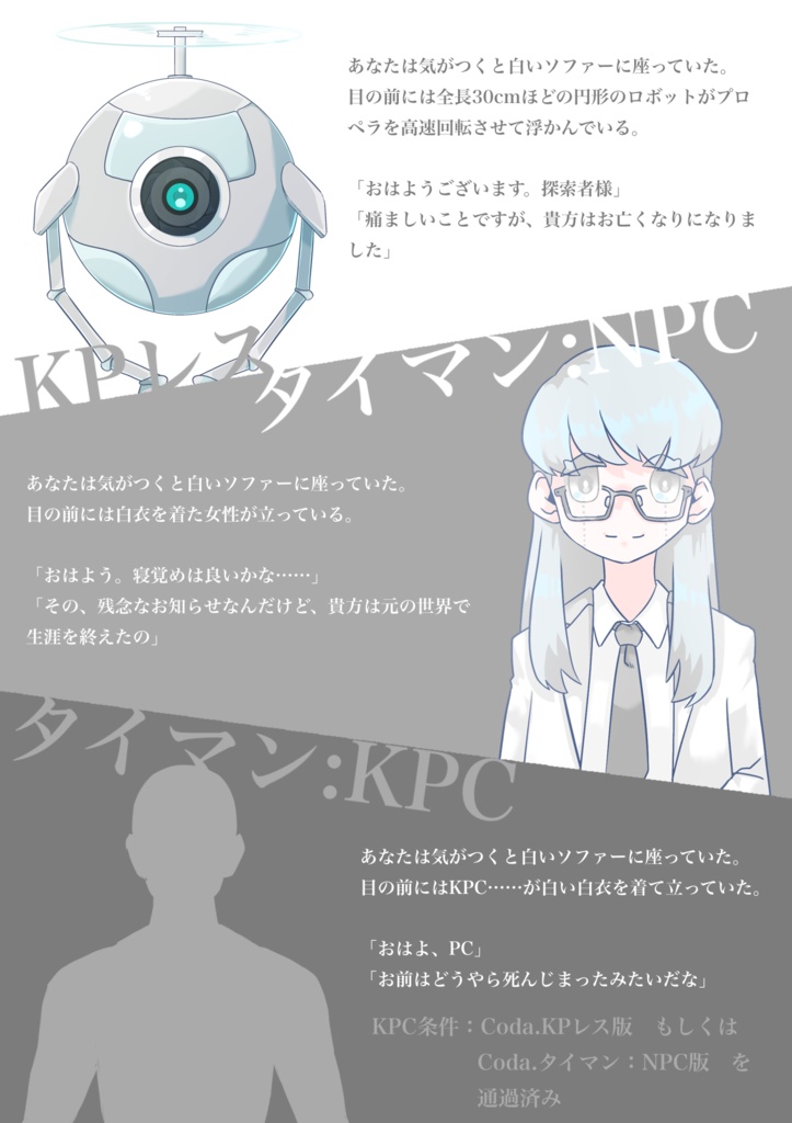 CoCシナリオ【Coda.】