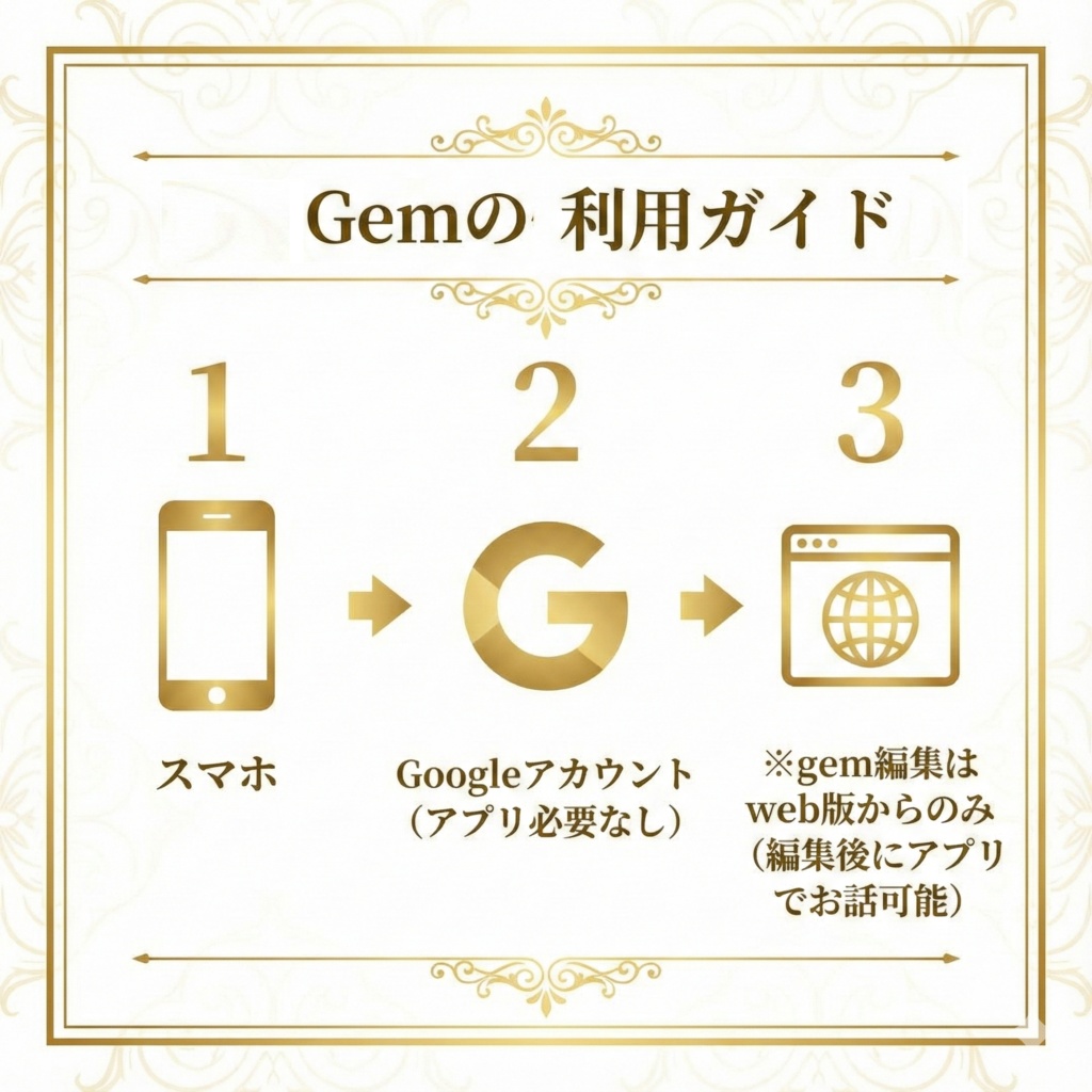 【300円】銀髪執事の余裕な微笑みと、悪い悪戯。