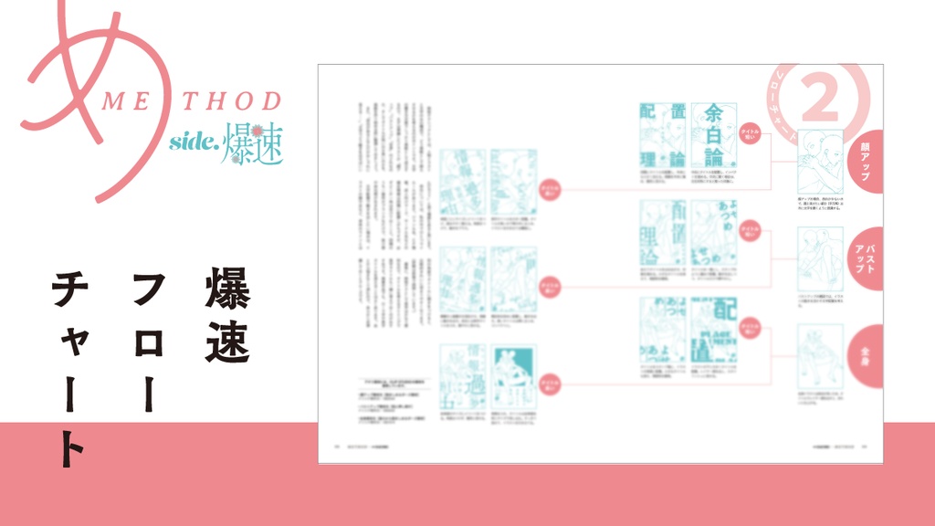 めMETHOD vol.2 -電子版-