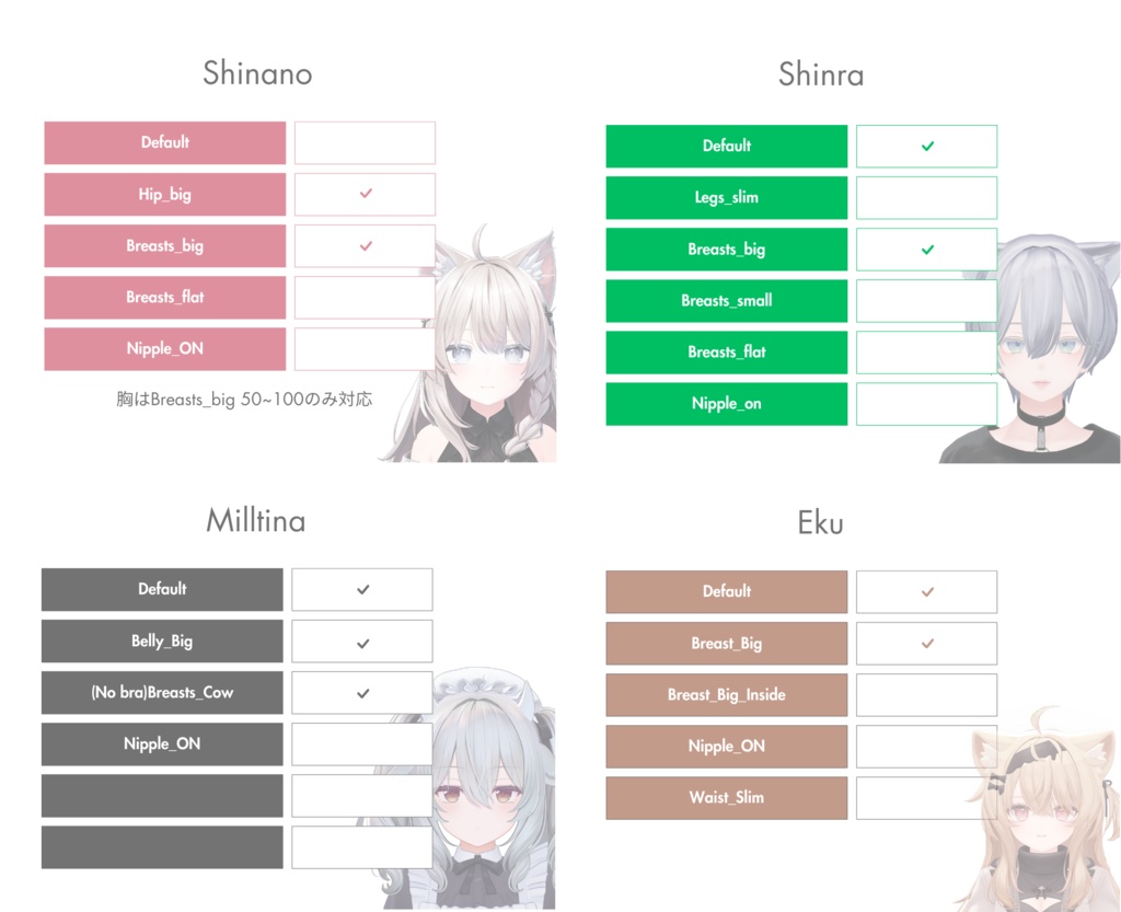 VRC向け衣装 ハンドルプリズ