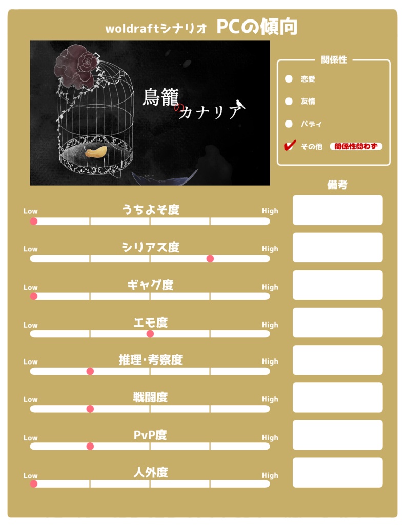 CoCシナリオ『鳥籠のカナリア』SPLL:E119914