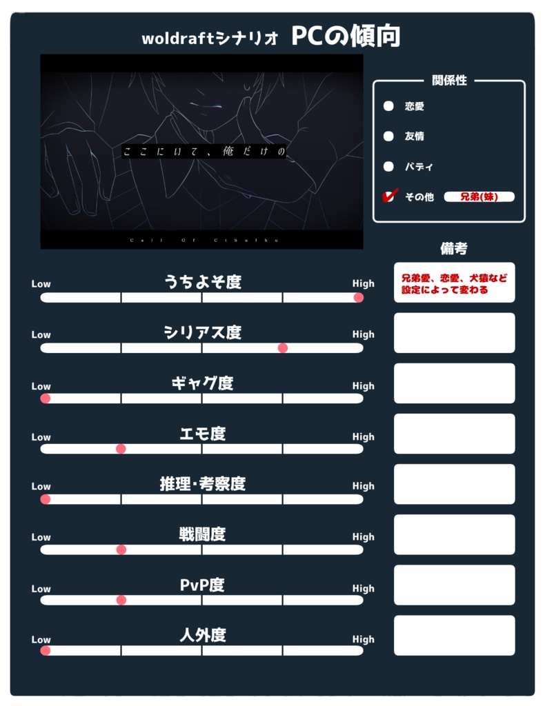 CoCシナリオ『ここにいて、俺だけの』SPLL:E199590