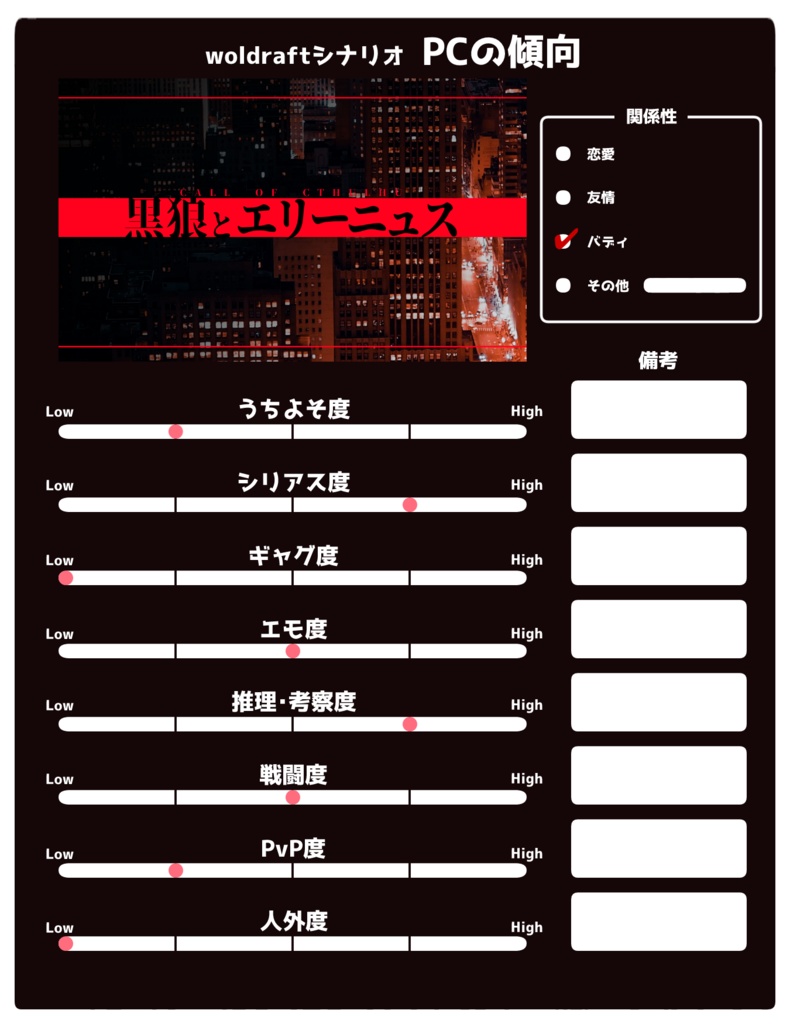 CoCシナリオ『黒狼とエリーニュス』SPLL:E198907