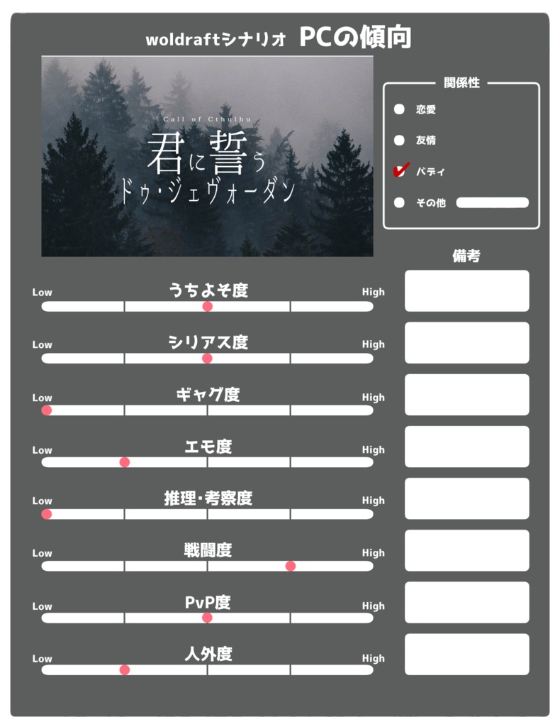 CoCシナリオ『君に誓うドゥ・ジェヴォーダン』SPLL:E197831
