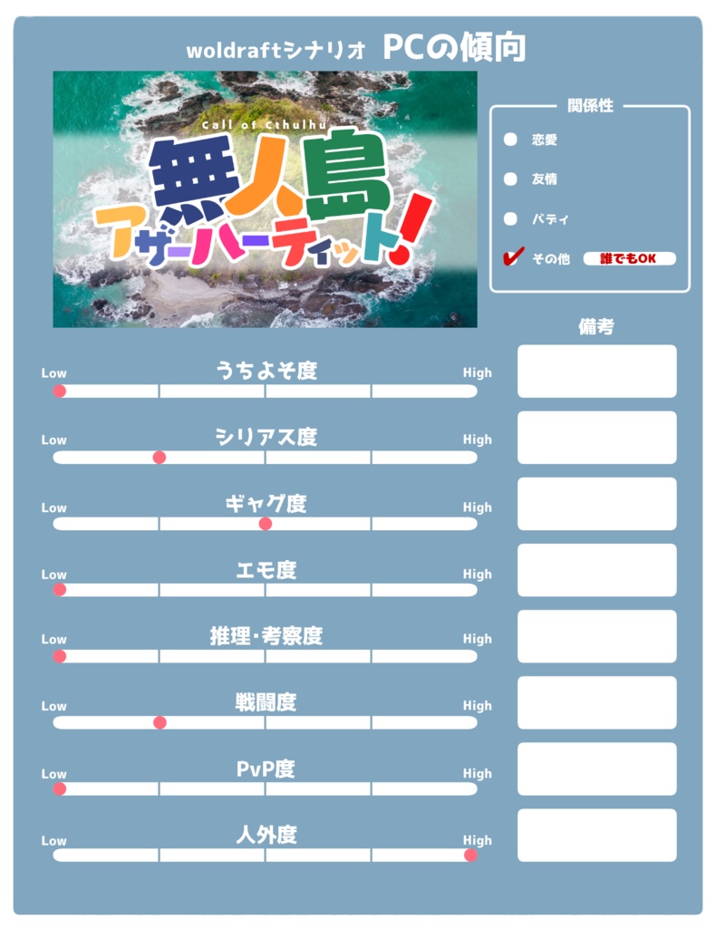 CoCシナリオ『無人島アザーハーティット!』SPLL:E195247