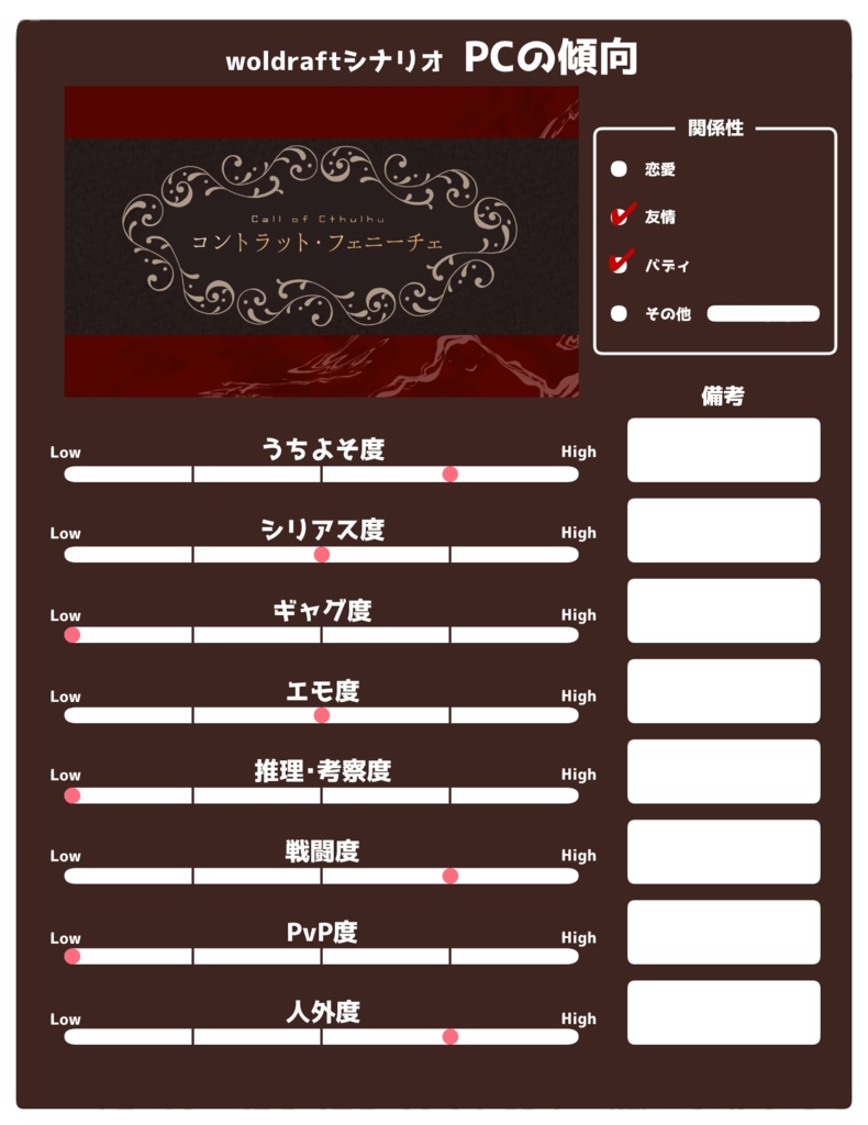 CoCシナリオ『コントラット・フェニーチェ』SPLL:E191537