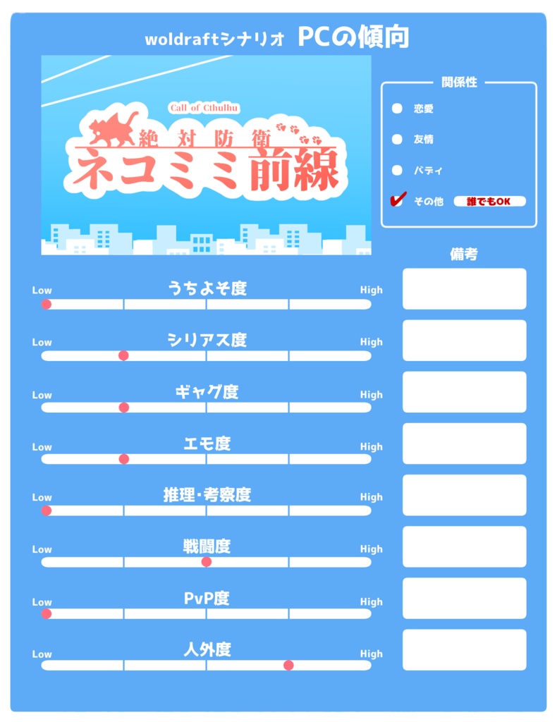 CoCシナリオ『絶対防衛ネコミミ前線』SPLL:E189506
