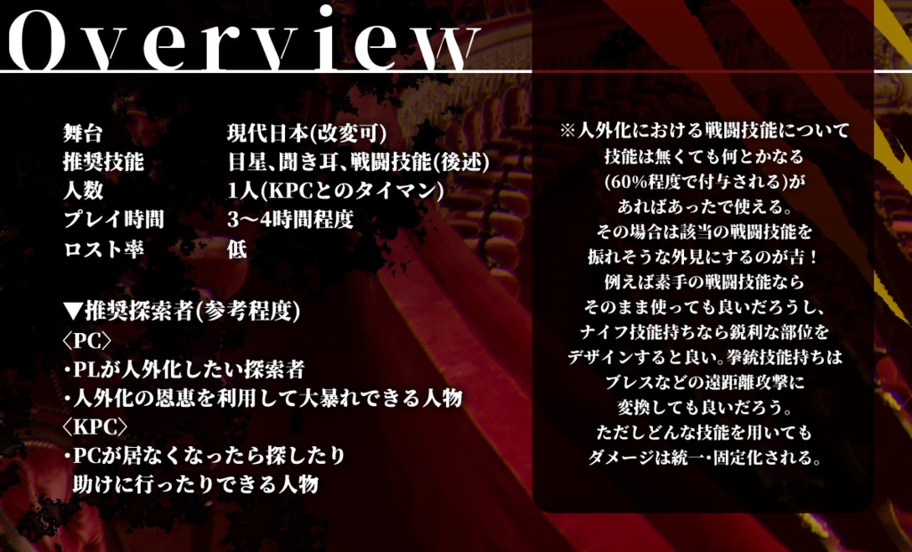 CoCシナリオ『Hammerfall: The Aberrant Lot』SPLL:E187280