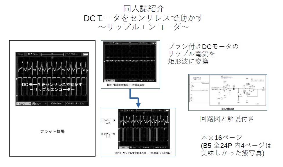 C104 DCモータをセンサレスで動かす ～リップルエンコーダ～ 【残2部】