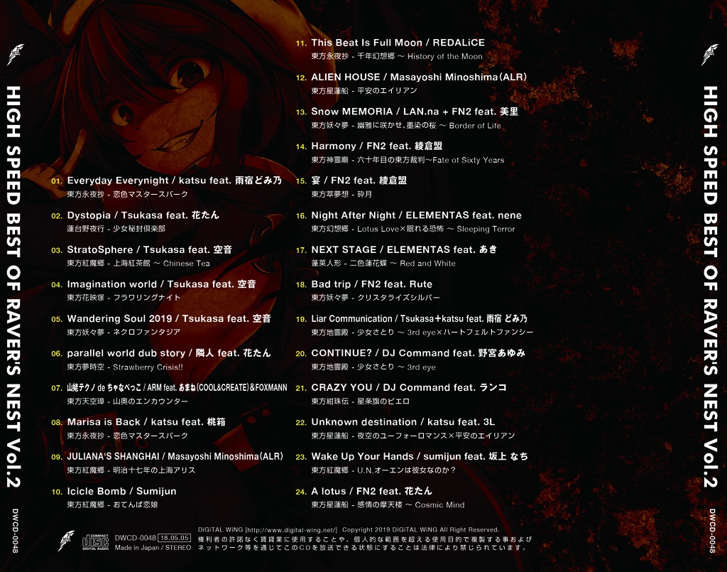 HIGH SPEED BEST OF RAVER'S NEST Vol.2