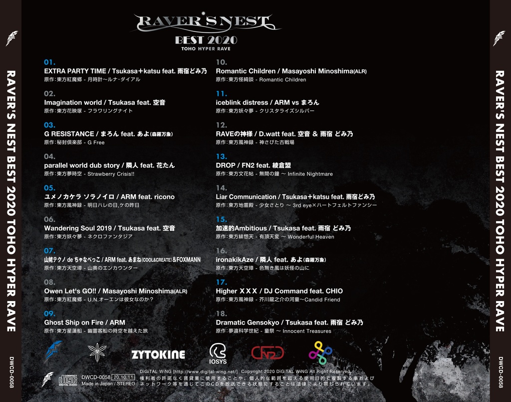 RAVER'S NEST BEST 2020