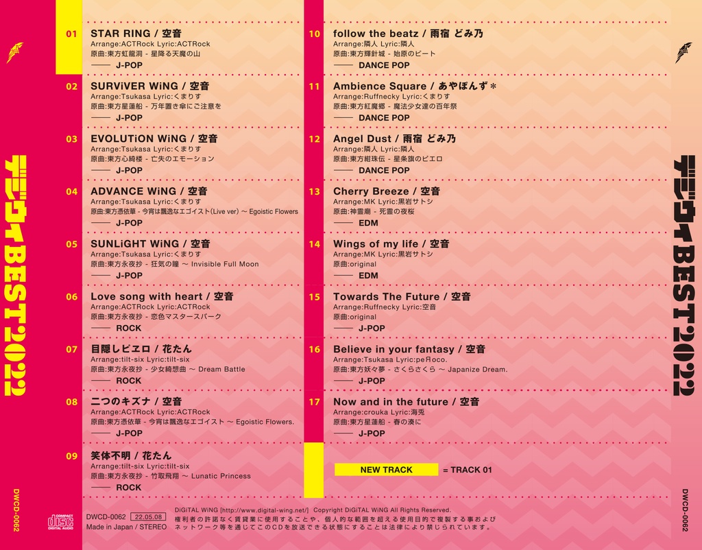 デジウィBEST 2022