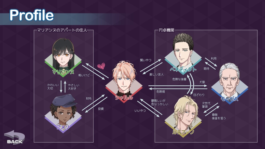 人の気持ちが分からない!