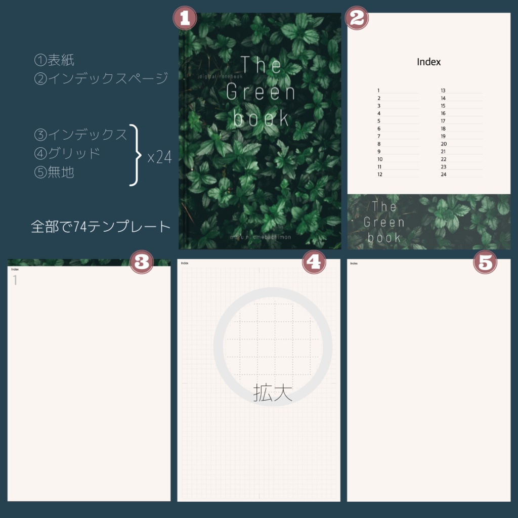 【デジタルノート 】The Green book(550.8)