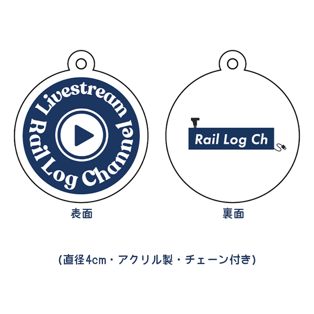 Log Key Ring