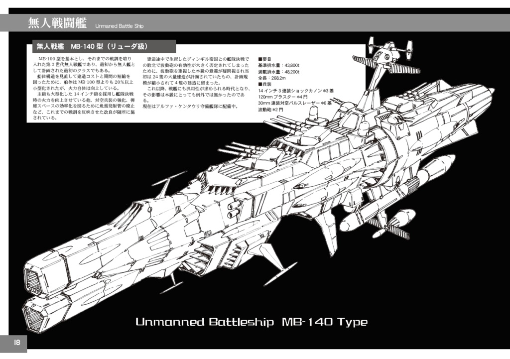 宇宙艦隊シリーズ42 無人戦闘艦 Studio銀河海軍 Booth