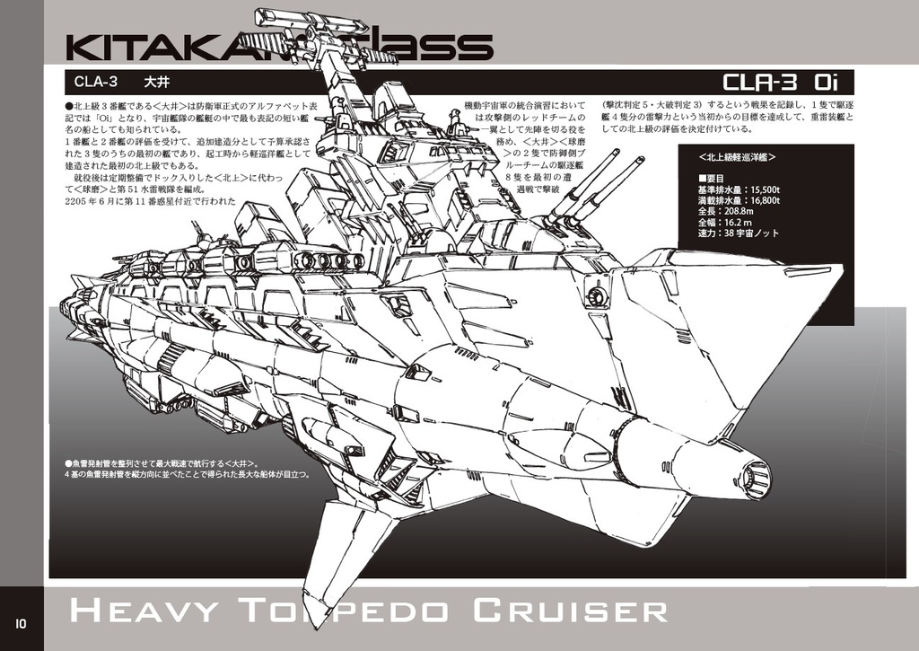 重雷装艦 北上級