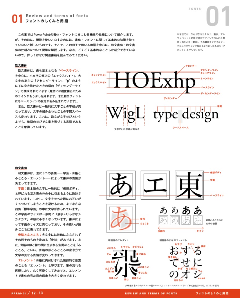 PowerPoint Re-Master 01 Fonts & Typography