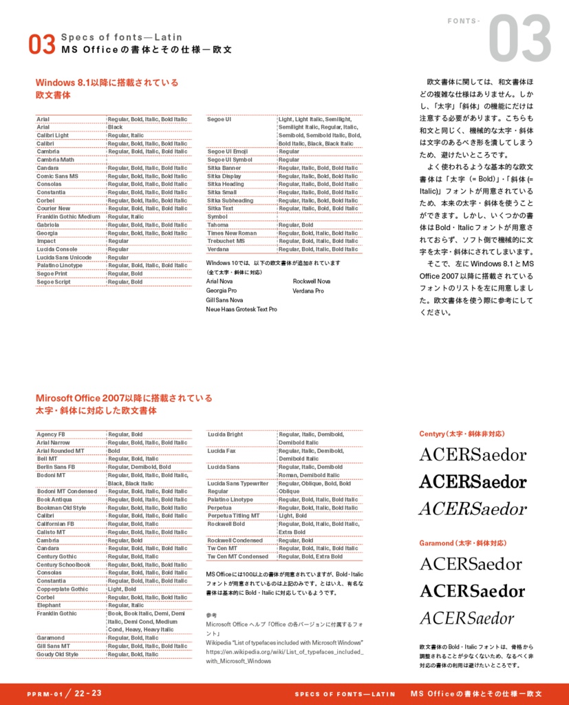 PowerPoint Re-Master 01 Fonts & Typography