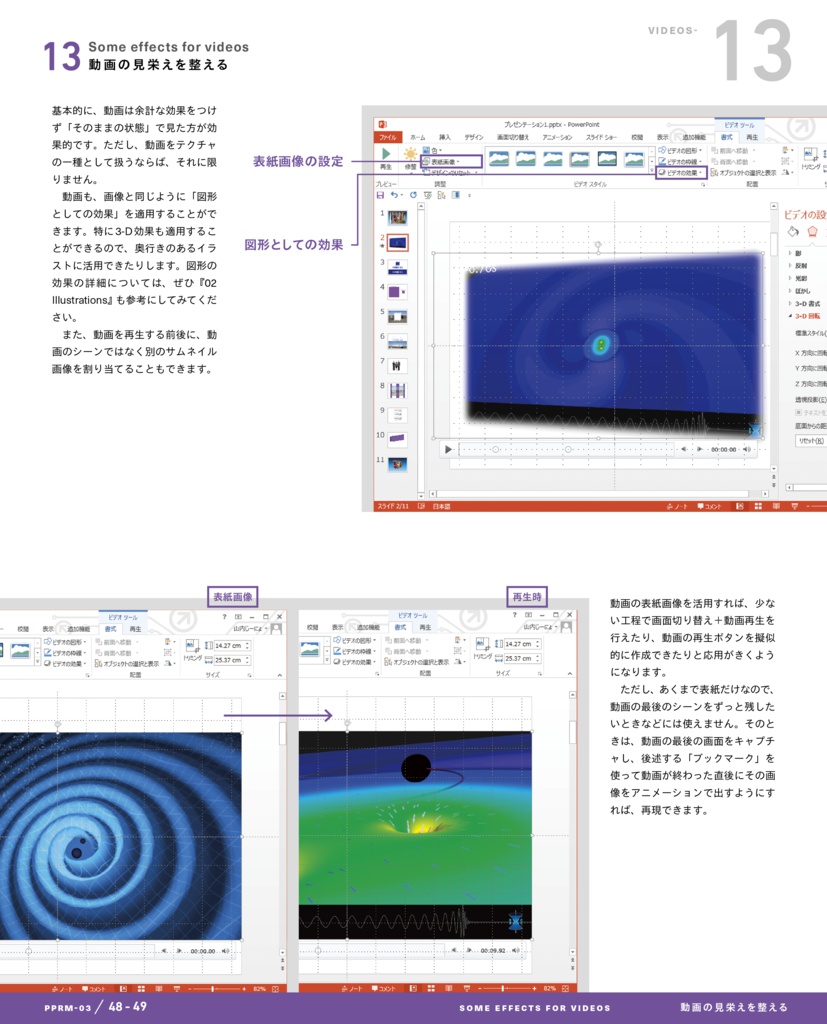 PowerPoint Re-Master 03 Images & Videos