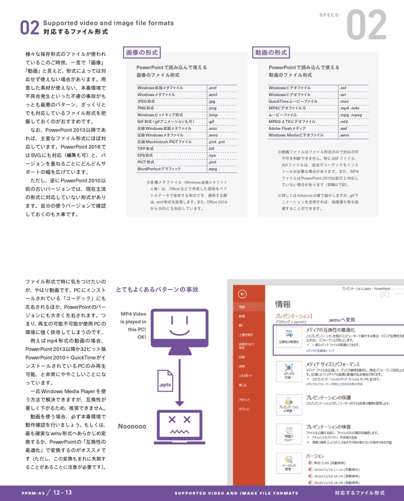 PowerPoint Re-Master 03 Images & Videos