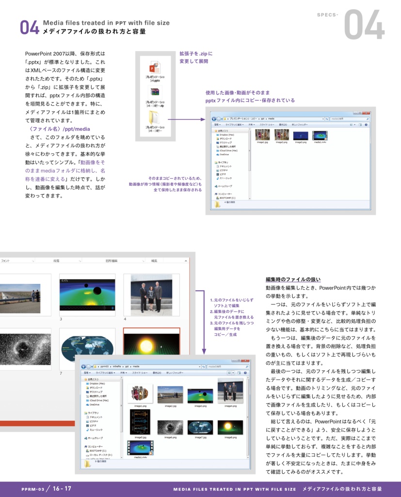PowerPoint Re-Master 03 Images & Videos